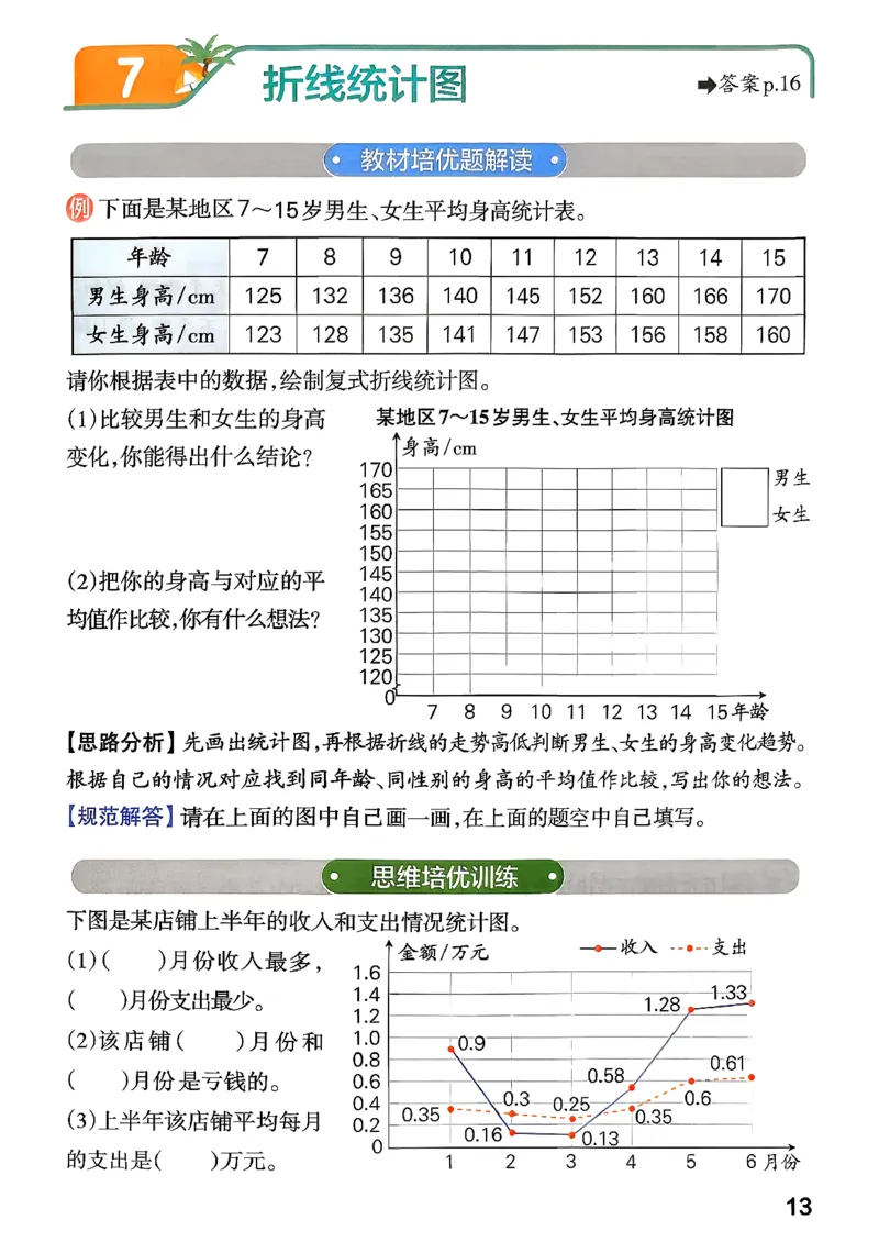小学学霸作业本人教版五年级下册(思维通关)(1)_26春《小学学霸作业本》_26春学霸作业本数学人教1-6_26春《小学学霸作业本》人教数学5下