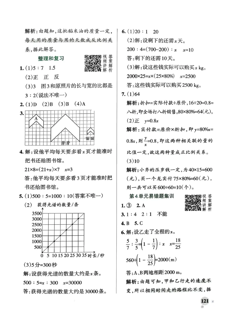 小学学霸作业本人教版六年级下册(参考答案)_2026春小学教辅大合集_18-26春《pass绿卡图书》小学学霸系列_《小学学霸作业本》_数学《小学学霸作业本》人教26春