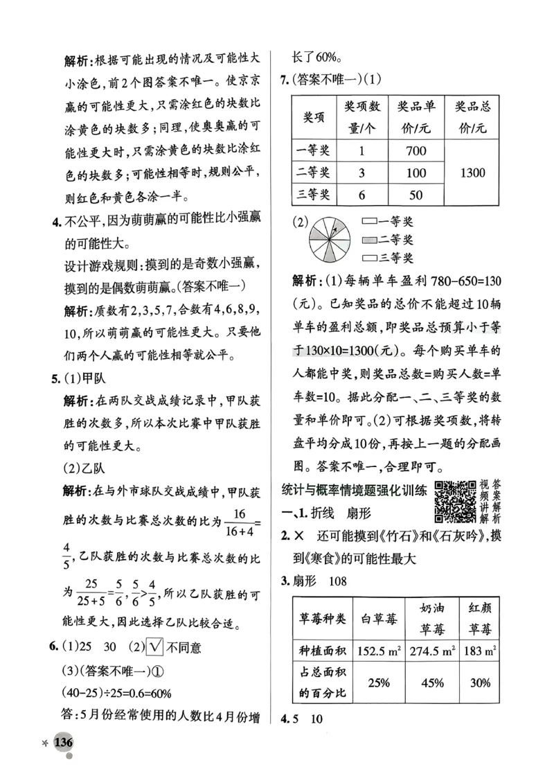 小学学霸作业本人教版六年级下册(参考答案)_2026春小学教辅大合集_18-26春《pass绿卡图书》小学学霸系列_《小学学霸作业本》_数学《小学学霸作业本》人教26春