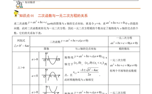 初中数学同步9年级上册第13课用函数观点看一元二次方程（学生版）_人教版数学九年级上册_版本二_九年级数学上册（人教版）_专项复习_讲义_学生版在此文件夹