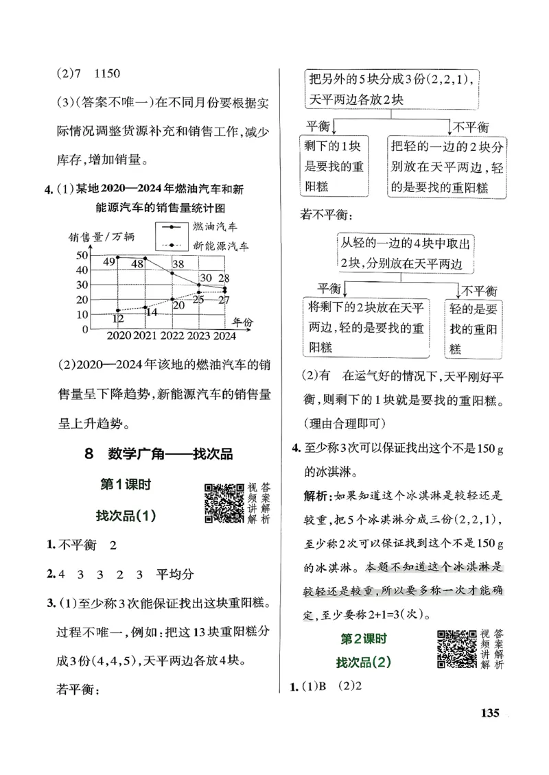 小学学霸作业本人教版五年级下册(参考答案)_2026春人教数学《学霸作业本》_26春《小学学霸作业本》人教数学5下