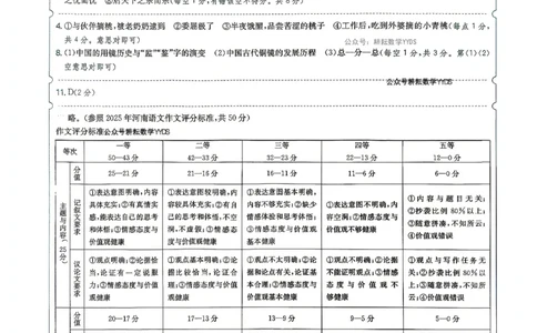 答案解析-预测卷_中考押题2026《中考押题》系列（9科全套实时更新中）_天星2026版初中《一轮模拟》预测卷（7科全套）（河南）