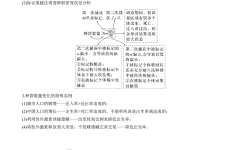 考向21种群及其动态-备战2023年高考生物一轮复习考点微专题（全国通用）（解析版）_通用版（老高考）复习资料_2023年复习资料_一轮复习