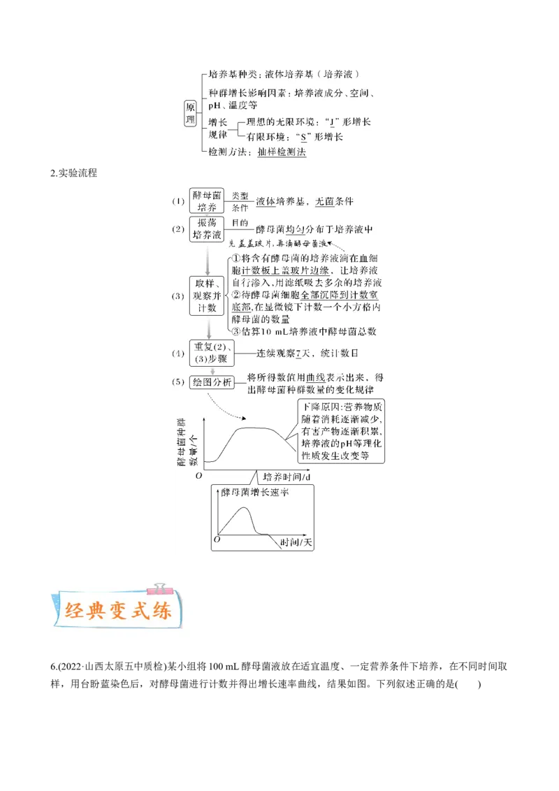 考向21种群及其动态-备战2023年高考生物一轮复习考点微专题（全国通用）（解析版）_通用版（老高考）复习资料_2023年复习资料_一轮复习