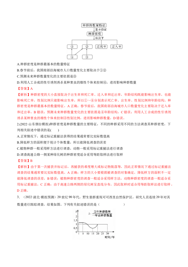考向21种群及其动态-备战2023年高考生物一轮复习考点微专题（全国通用）（解析版）_通用版（老高考）复习资料_2023年复习资料_一轮复习