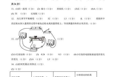 物理(山西卷)(参考答案)_中考押题2026《中考押题》系列（9科全套实时更新中）_2026版中考《金卷考前预测卷》全国多地区版（物理）_物理(山西卷)
