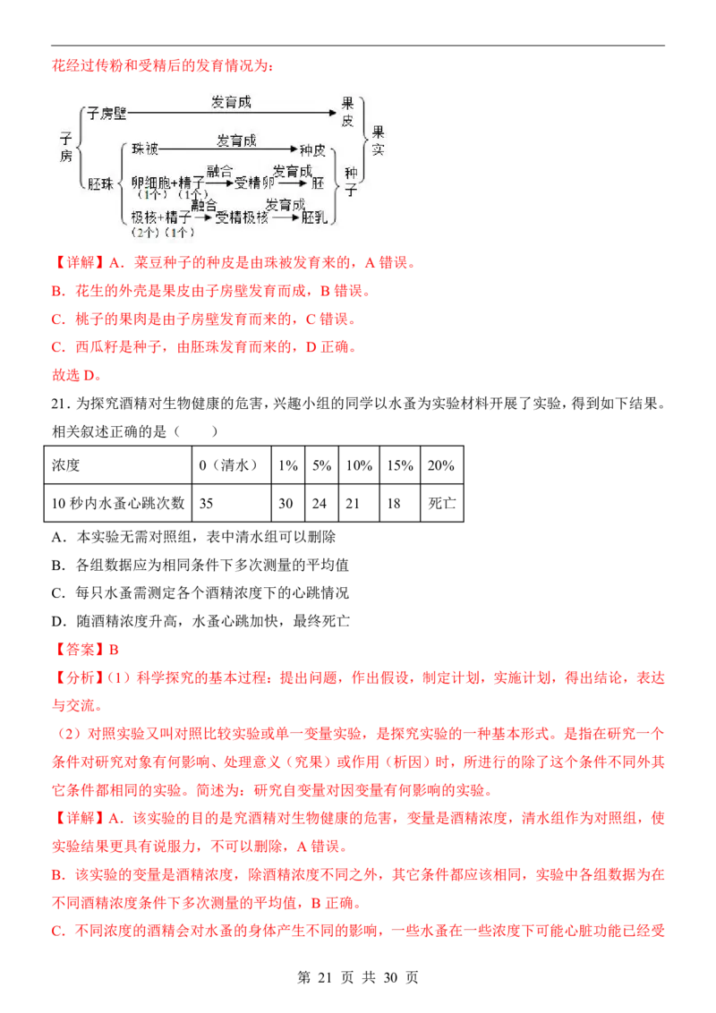 生物(全国通用)_中考押题2026《中考押题》系列（9科全套实时更新中）_2026版中考《考前押测卷》地区版（地生）_2026《生物中考&bull;考前预测卷》地区版