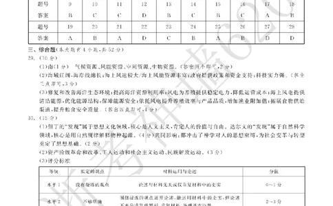 社会答案-2603宁波钱塘甬真1号&middot;潮卷_中考押题2026《中考押题》系列（9科全套实时更新中）_浙江2026版中考《浙江一模二模》多地区全套（浙江）_2603宁波钱塘甬真1号潮卷（全科）