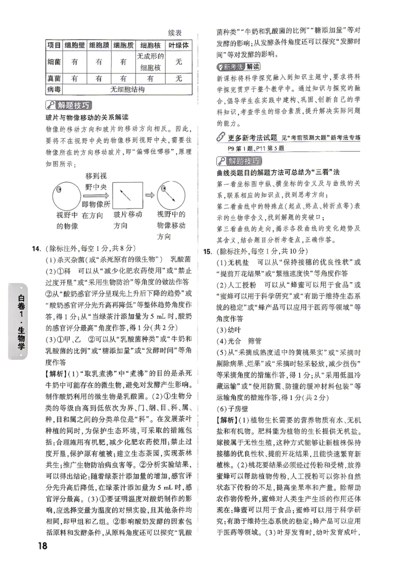 答案_中考押题2026《中考押题》系列（9科全套实时更新中）_万唯2026版初中《万唯黑白卷》地生（陕西）