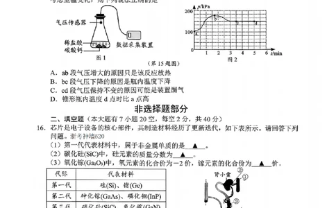 科学卷-2604宁波一模_中考押题2026《中考押题》系列（9科全套实时更新中）_浙江2026版中考《浙江一模二模》多地区全套（浙江）_2604宁波一模