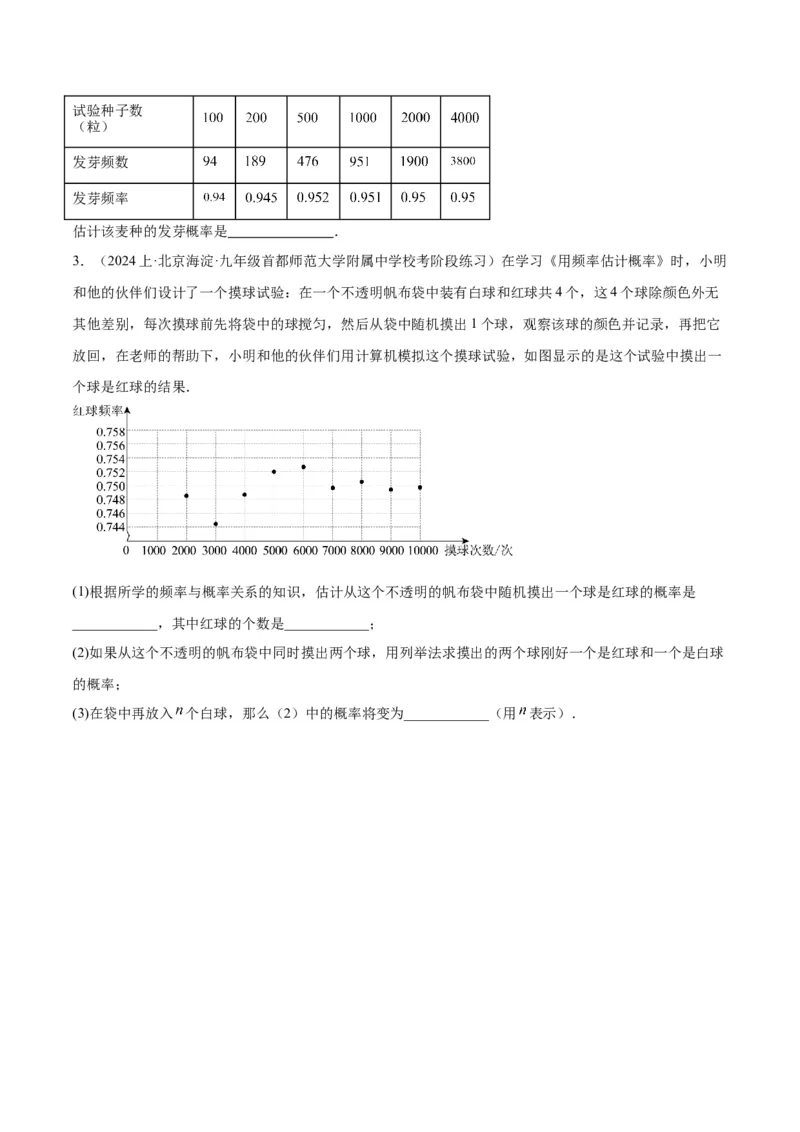 期末重难点真题特训之易错必刷题型（上册）（78题26个考点）（学生版）_人教版数学九年级上册_版本二_九年级数学上册（人教版）_重难点专题提升-V7_2024版