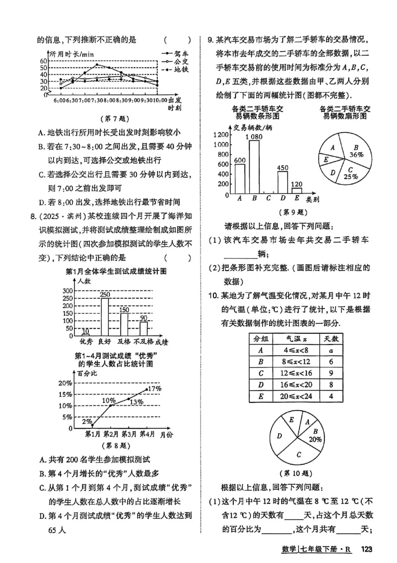 高分突破-数学-7下-作业本_2026中考押题卷合集_2026新中考中考全科资料_2026春初中数学七年级下册《高分突破》含答案（人教版）(1)