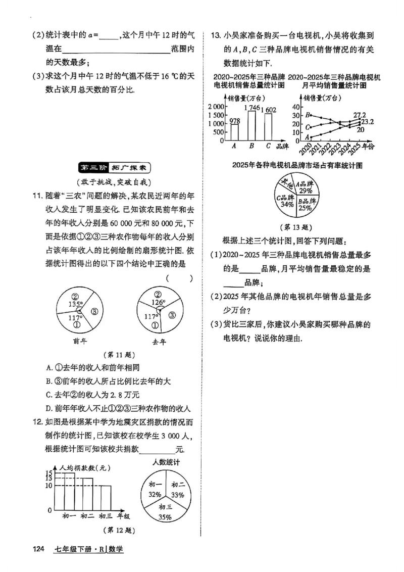 高分突破-数学-7下-作业本_2026中考押题卷合集_2026新中考中考全科资料_2026春初中数学七年级下册《高分突破》含答案（人教版）(1)