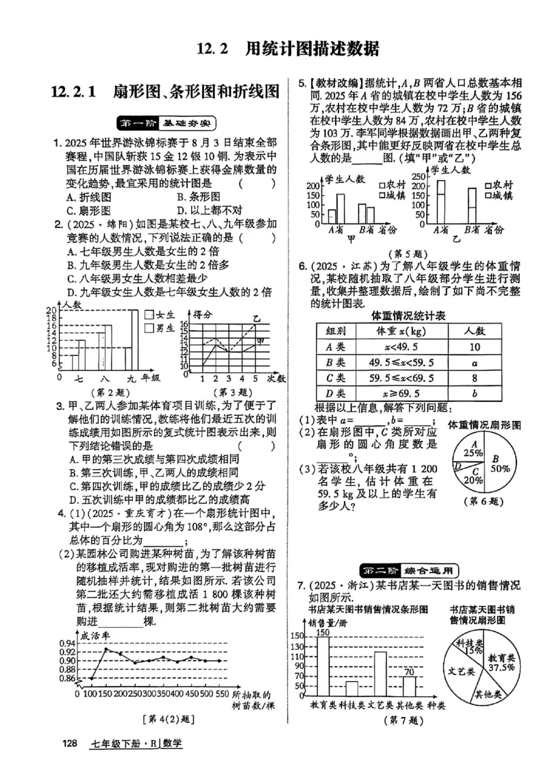 高分突破-数学-7下-作业本_2026中考押题卷合集_2026新中考中考全科资料_2026春初中数学七年级下册《高分突破》含答案（人教版）(1)