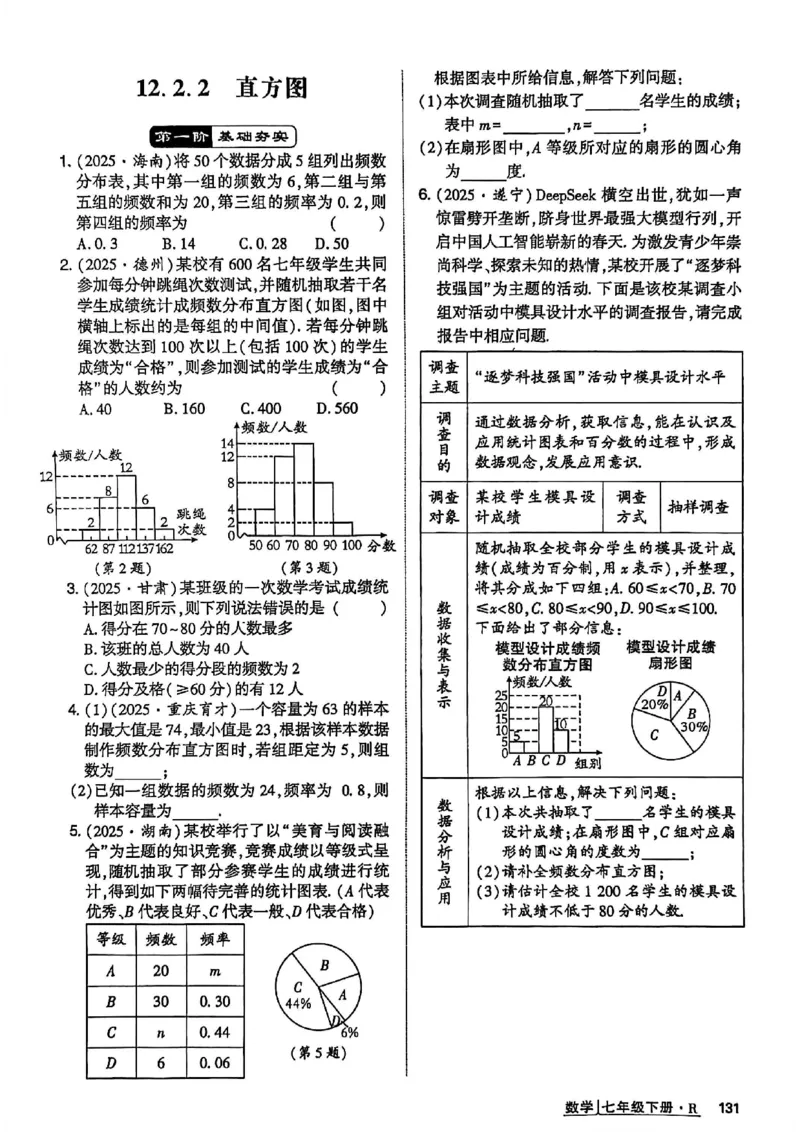 高分突破-数学-7下-作业本_2026中考押题卷合集_2026新中考中考全科资料_2026春初中数学七年级下册《高分突破》含答案（人教版）(1)