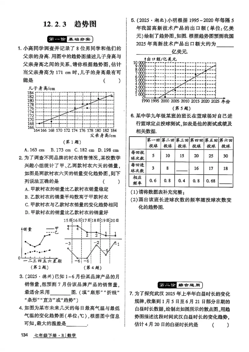 高分突破-数学-7下-作业本_2026中考押题卷合集_2026新中考中考全科资料_2026春初中数学七年级下册《高分突破》含答案（人教版）(1)