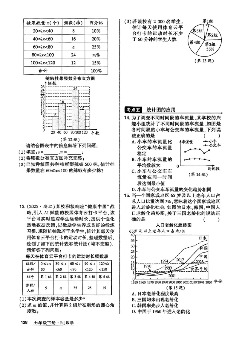 高分突破-数学-7下-作业本_2026中考押题卷合集_2026新中考中考全科资料_2026春初中数学七年级下册《高分突破》含答案（人教版）(1)