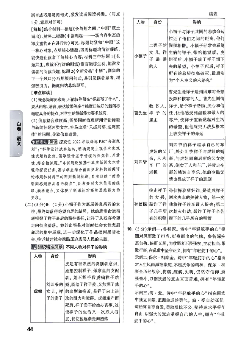 语文-26云南黑白卷-白卷答案_2026中考押题卷合集_2026中考黑白卷合集_2026版初中《万唯黑白卷》7科全套（云南）_2026《万唯中考&bull;云南黑白卷》语文
