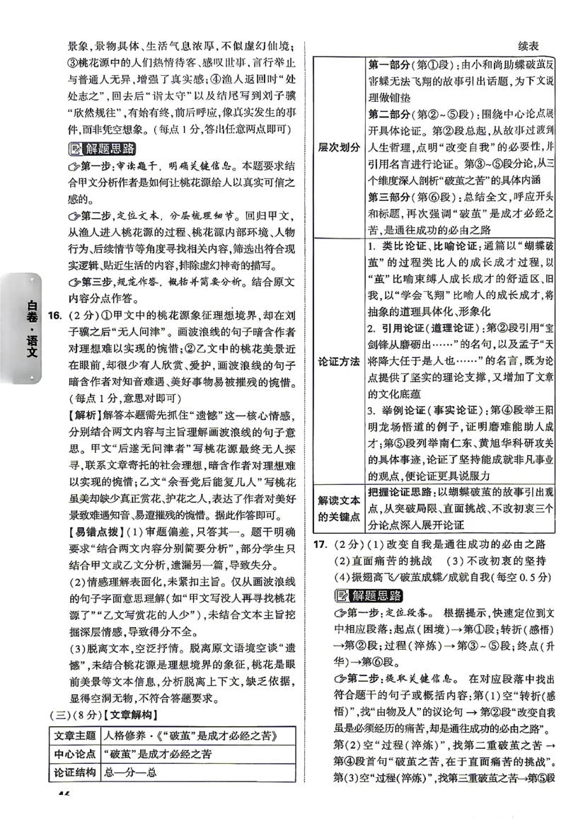 语文-26云南黑白卷-白卷答案_2026中考押题卷合集_2026中考黑白卷合集_2026版初中《万唯黑白卷》7科全套（云南）_2026《万唯中考&bull;云南黑白卷》语文