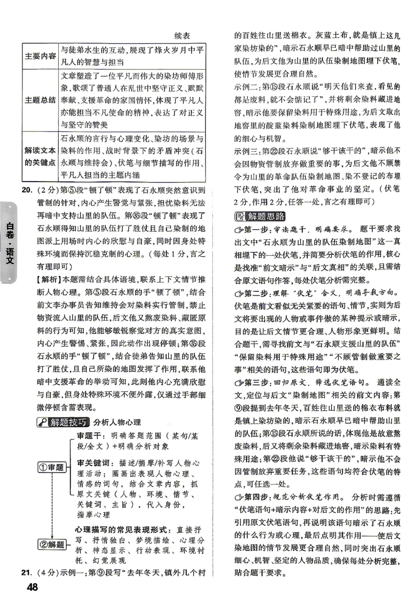 语文-26云南黑白卷-白卷答案_2026中考押题卷合集_2026中考黑白卷合集_2026版初中《万唯黑白卷》7科全套（云南）_2026《万唯中考&bull;云南黑白卷》语文