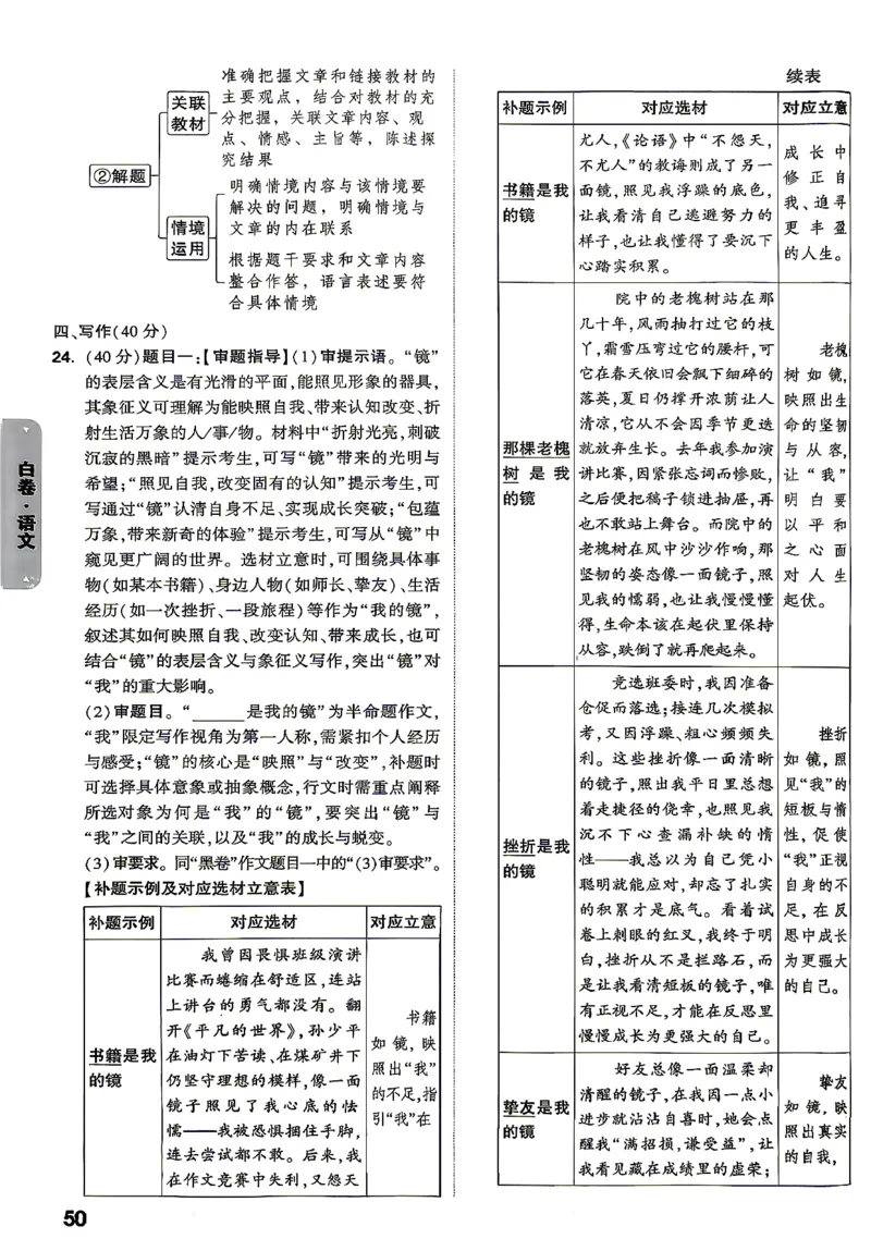 语文-26云南黑白卷-白卷答案_2026中考押题卷合集_2026中考黑白卷合集_2026版初中《万唯黑白卷》7科全套（云南）_2026《万唯中考&bull;云南黑白卷》语文