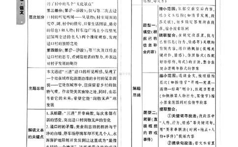 黑卷试题答案（7科合并）_中考押题2026《中考押题》系列（9科全套实时更新中）_万唯2026版中考《万唯考黑白卷》7科全套（深圳）