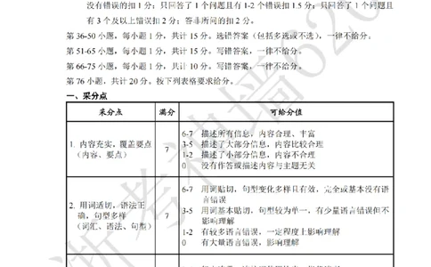 英语答案-2604绍兴一模_中考押题2026《中考押题》系列（9科全套实时更新中）_浙江2026版中考《浙江一模二模》多地区全套（浙江）_2604绍兴一模