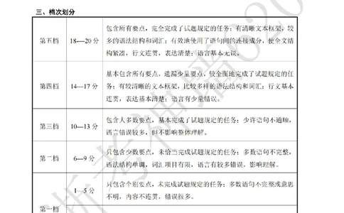 英语答案-2604绍兴一模_中考押题2026《中考押题》系列（9科全套实时更新中）_浙江2026版中考《浙江一模二模》多地区全套（浙江）_2604绍兴一模