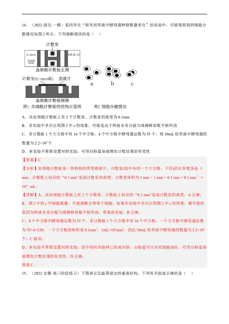 解密15种群与群落（分层训练)（解析版）_通用版（老高考）复习资料_2023年复习资料_二轮复习_高频考点解密2023年高考生物二轮复习讲义+分层训练（全国通用）