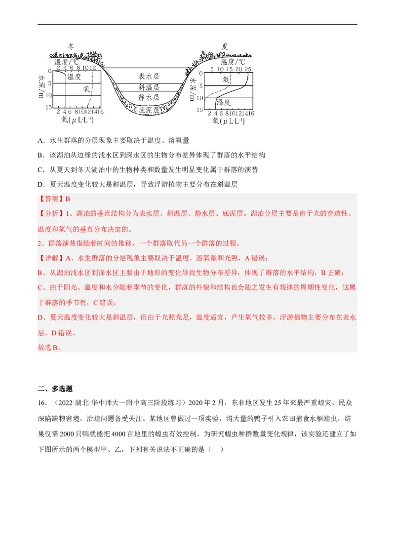 解密15种群与群落（分层训练)（解析版）_通用版（老高考）复习资料_2023年复习资料_二轮复习_高频考点解密2023年高考生物二轮复习讲义+分层训练（全国通用）