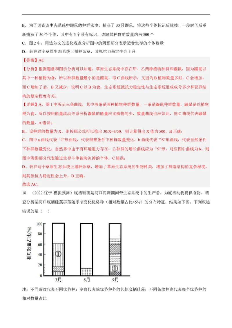 解密15种群与群落（分层训练)（解析版）_通用版（老高考）复习资料_2023年复习资料_二轮复习_高频考点解密2023年高考生物二轮复习讲义+分层训练（全国通用）