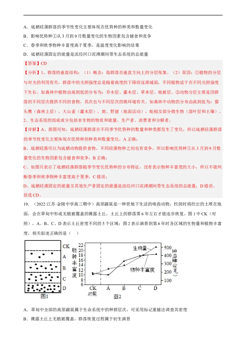 解密15种群与群落（分层训练)（解析版）_通用版（老高考）复习资料_2023年复习资料_二轮复习_高频考点解密2023年高考生物二轮复习讲义+分层训练（全国通用）