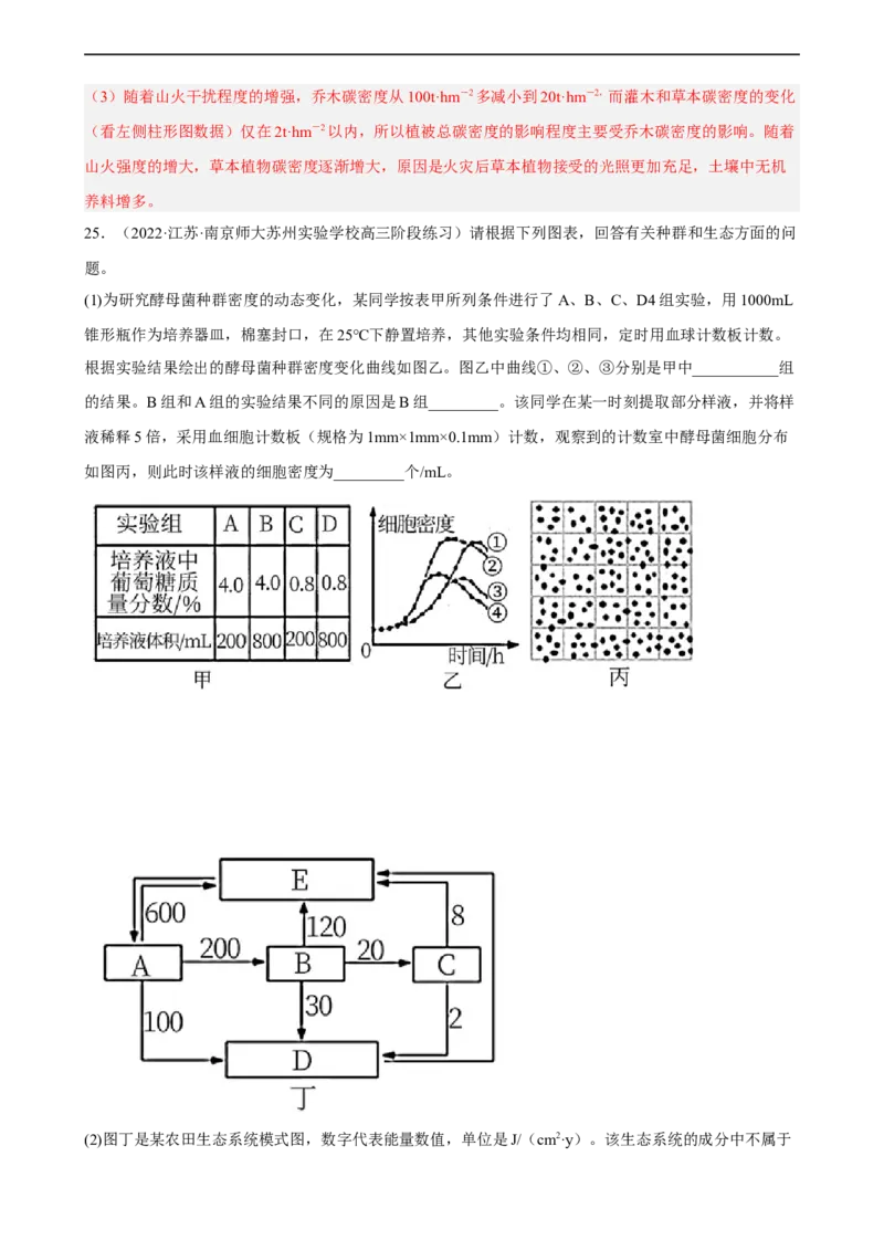 解密15种群与群落（分层训练)（解析版）_通用版（老高考）复习资料_2023年复习资料_二轮复习_高频考点解密2023年高考生物二轮复习讲义+分层训练（全国通用）