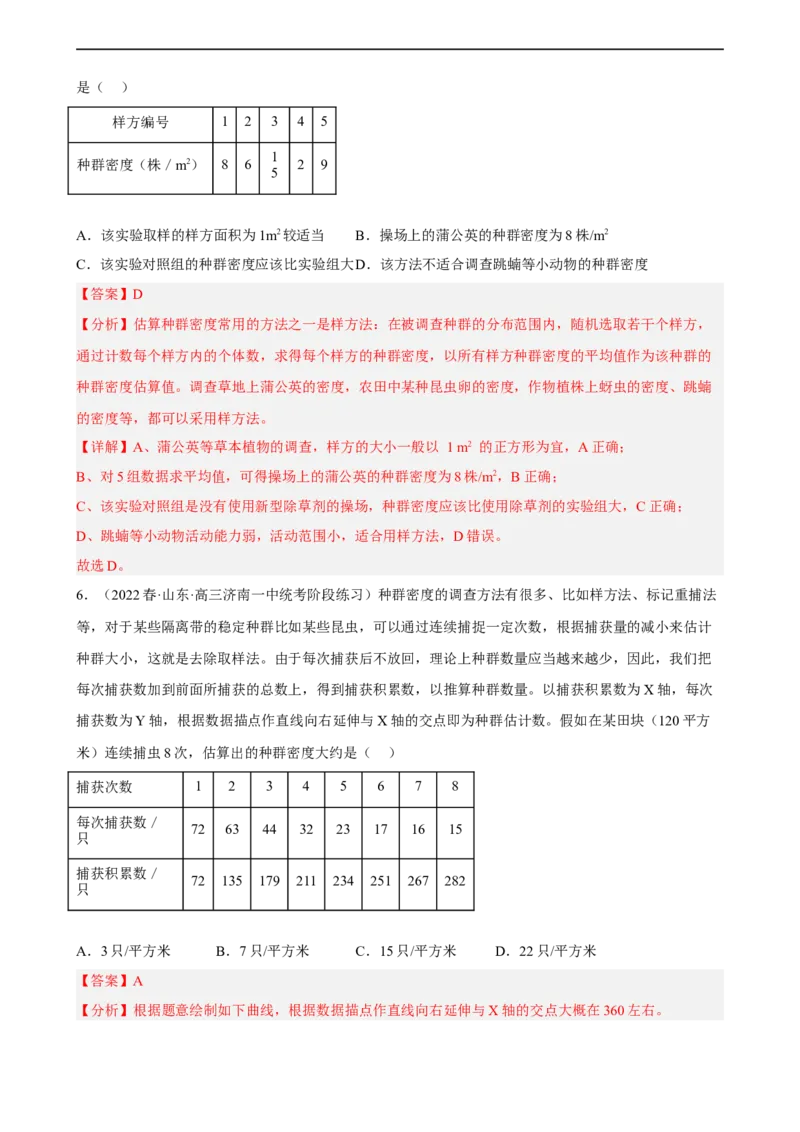 解密15种群与群落（分层训练)（解析版）_通用版（老高考）复习资料_2023年复习资料_二轮复习_高频考点解密2023年高考生物二轮复习讲义+分层训练（全国通用）