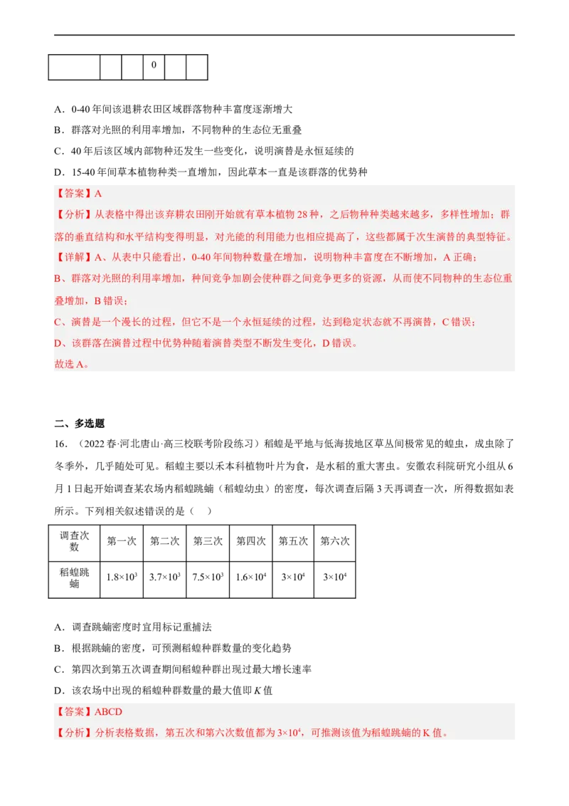解密15种群与群落（分层训练)（解析版）_通用版（老高考）复习资料_2023年复习资料_二轮复习_高频考点解密2023年高考生物二轮复习讲义+分层训练（全国通用）
