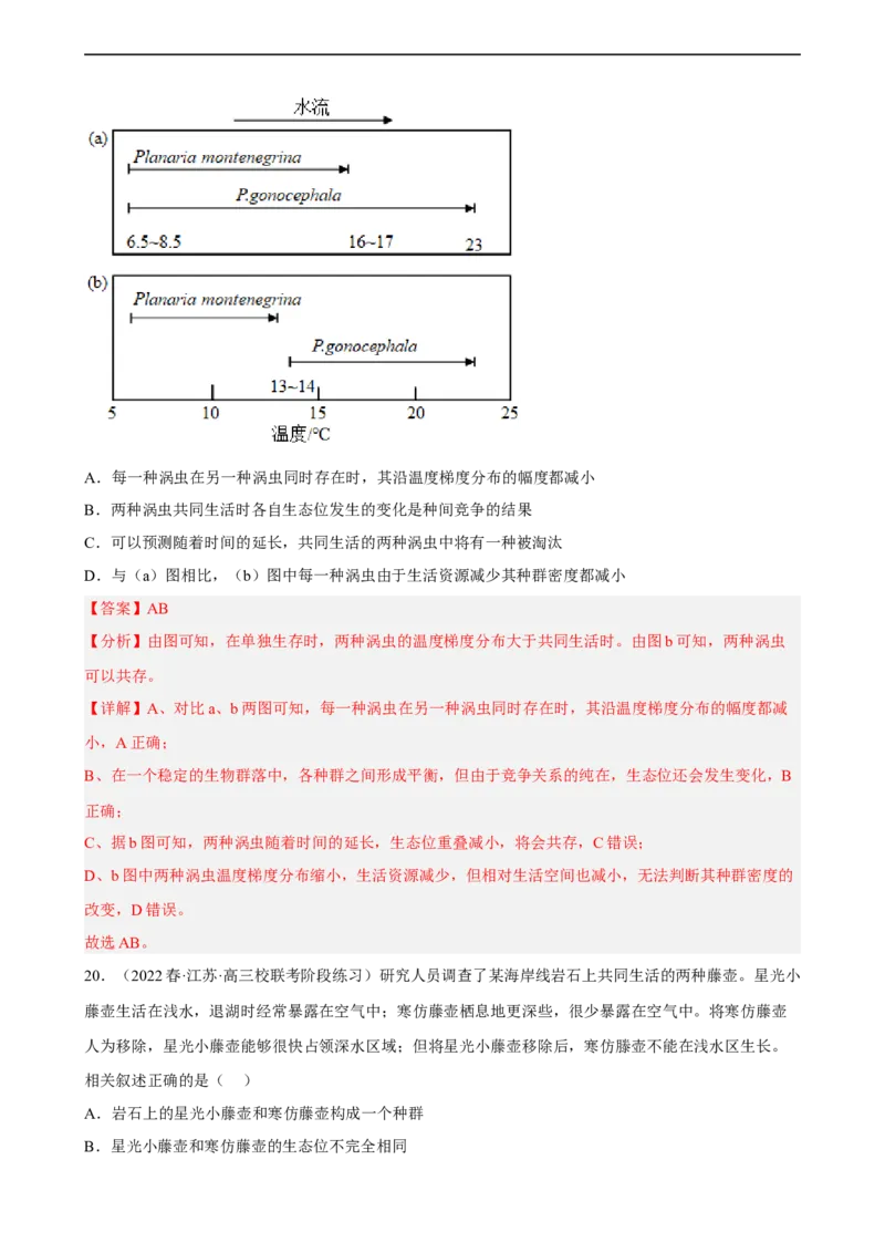 解密15种群与群落（分层训练)（解析版）_通用版（老高考）复习资料_2023年复习资料_二轮复习_高频考点解密2023年高考生物二轮复习讲义+分层训练（全国通用）