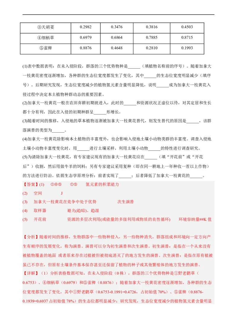 解密15种群与群落（分层训练)（解析版）_通用版（老高考）复习资料_2023年复习资料_二轮复习_高频考点解密2023年高考生物二轮复习讲义+分层训练（全国通用）