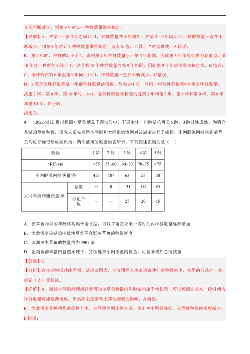 解密15种群与群落（分层训练)（解析版）_通用版（老高考）复习资料_2023年复习资料_二轮复习_高频考点解密2023年高考生物二轮复习讲义+分层训练（全国通用）