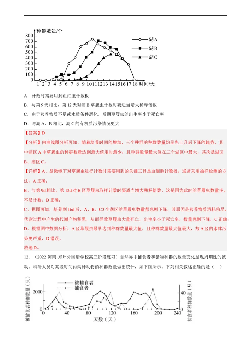 解密15种群与群落（分层训练)（解析版）_通用版（老高考）复习资料_2023年复习资料_二轮复习_高频考点解密2023年高考生物二轮复习讲义+分层训练（全国通用）