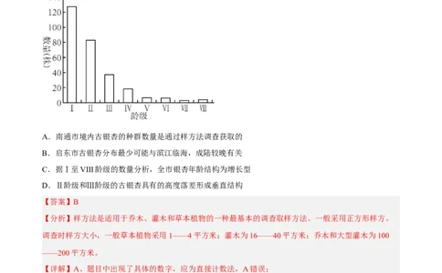 解密15种群与群落（分层训练)（解析版）_通用版（老高考）复习资料_2023年复习资料_二轮复习_高频考点解密2023年高考生物二轮复习讲义+分层训练（全国通用）