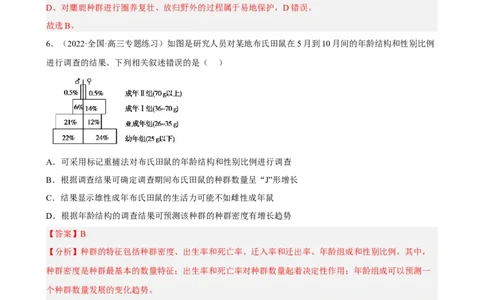 解密15种群与群落（分层训练)（解析版）_通用版（老高考）复习资料_2023年复习资料_二轮复习_高频考点解密2023年高考生物二轮复习讲义+分层训练（全国通用）