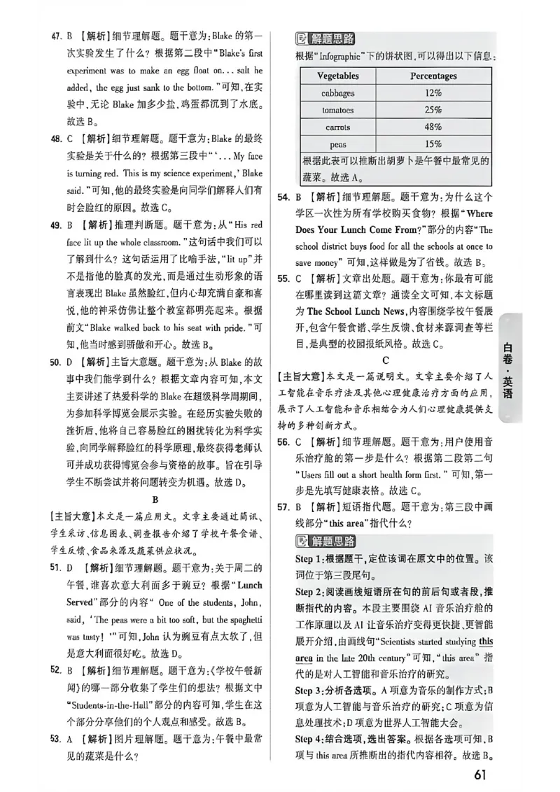 英语白卷答案_中考押题2026《中考押题》系列（9科全套实时更新中）_万唯2026版初中《万唯黑白卷》7科全套（福建）_万维英语