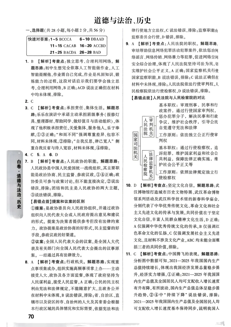道法历史白卷答案_中考押题2026《中考押题》系列（9科全套实时更新中）_万唯2026版初中《万唯黑白卷》7科全套（武汉）_政史