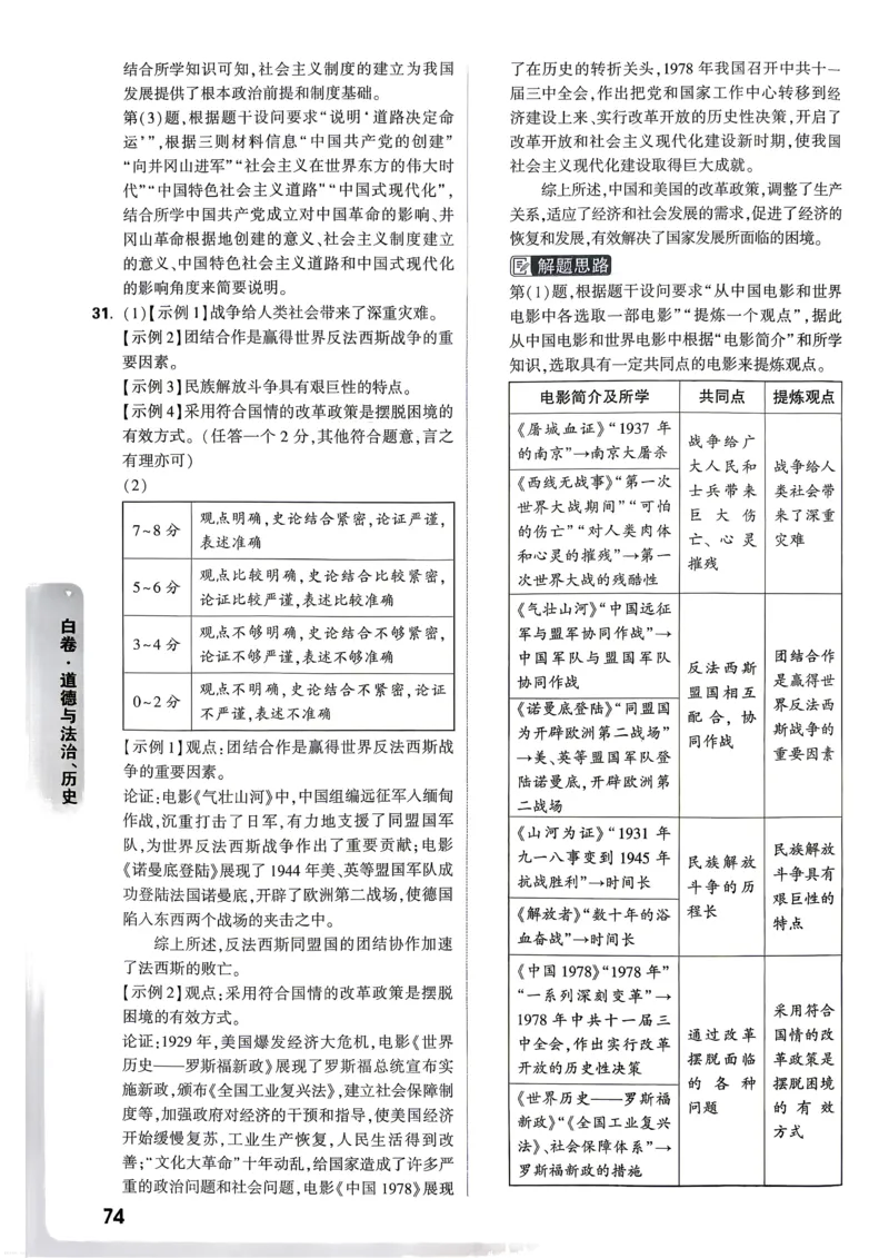 道法历史白卷答案_中考押题2026《中考押题》系列（9科全套实时更新中）_万唯2026版初中《万唯黑白卷》7科全套（武汉）_政史