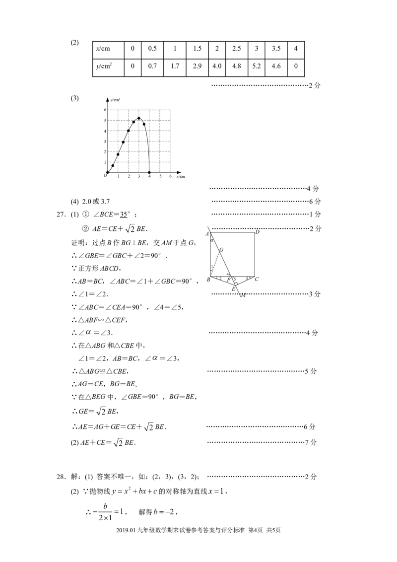 燕山答案_人教版数学九年级上册_版本一_人教版数学九年级上册（RJ）--7期中、期末、月考、中考真题_人教版数学九年级上册（RJ）--7期中、期末、月考、中考真题_期中、期末、月考真题