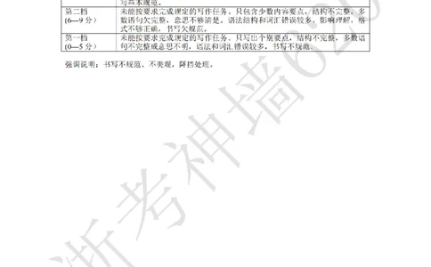 英语答案-2604金华婺城区东阳市一模（金东区、永康市部分学校参加）_中考押题2026《中考押题》系列（9科全套实时更新中）_浙江2026版中考《浙江一模二模》多地区全套（浙江）