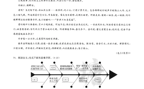 语文卷-2603宁波钱塘甬真1号&middot;潮卷_中考押题2026《中考押题》系列（9科全套实时更新中）_浙江2026版中考《浙江一模二模》多地区全套（浙江）_2603宁波钱塘甬真1号潮卷（全科）