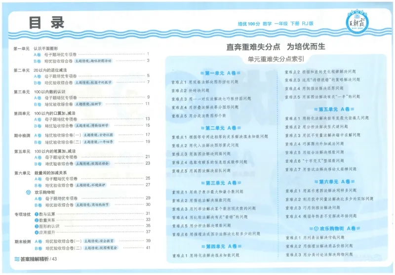 王朝霞培优100分数学人教1下_2026春小学教辅大合集_8-26春《王朝霞》系列_04.2026春WZX培Y100分数学语文人教1-6年级下册_数学《王朝霞培优100分》人教26春