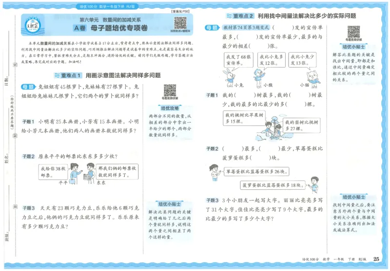 王朝霞培优100分数学人教1下_2026春小学教辅大合集_8-26春《王朝霞》系列_04.2026春WZX培Y100分数学语文人教1-6年级下册_数学《王朝霞培优100分》人教26春