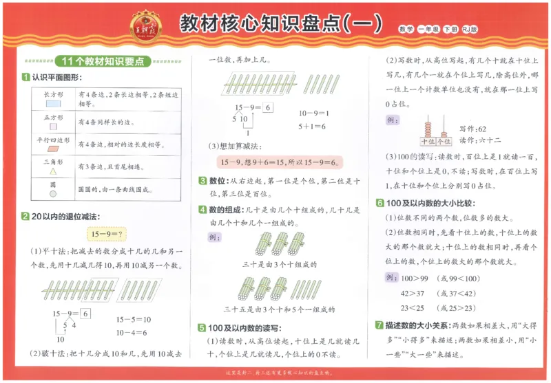 王朝霞培优100分数学人教1下_2026春小学教辅大合集_8-26春《王朝霞》系列_04.2026春WZX培Y100分数学语文人教1-6年级下册_数学《王朝霞培优100分》人教26春